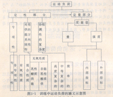 1688453180776101.png 图片1.png