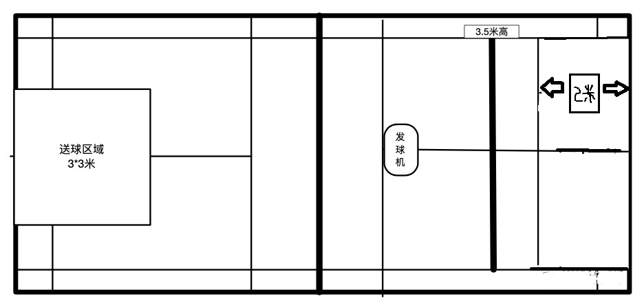 1691397781597780.png 图片2.png